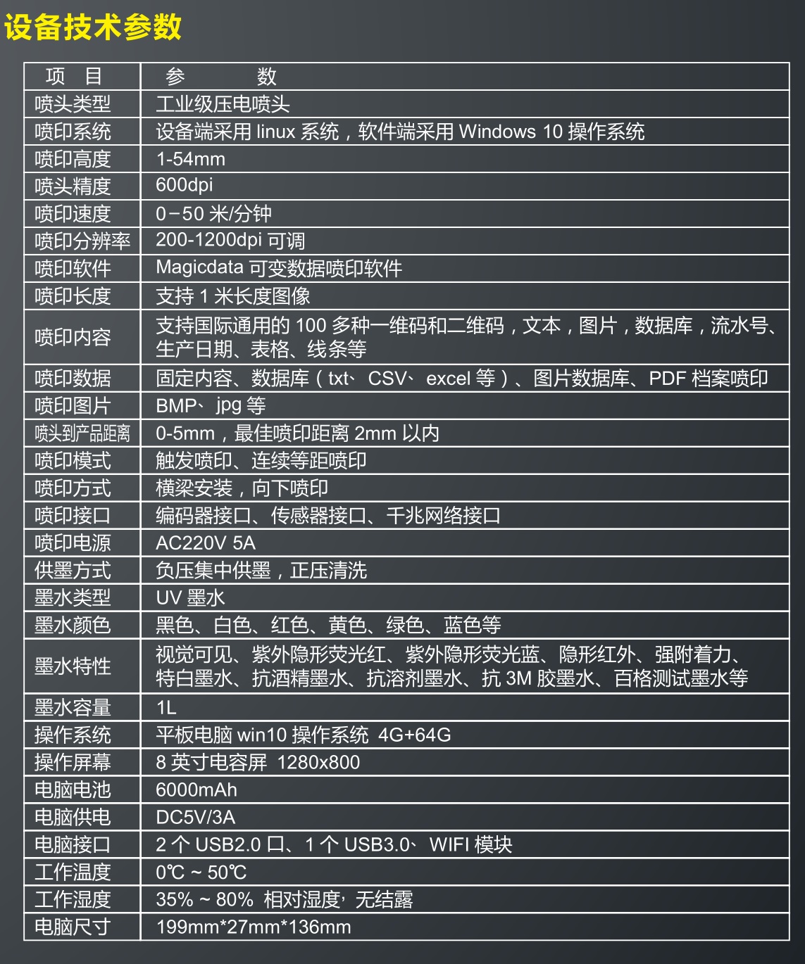 A6參數(shù).jpg
