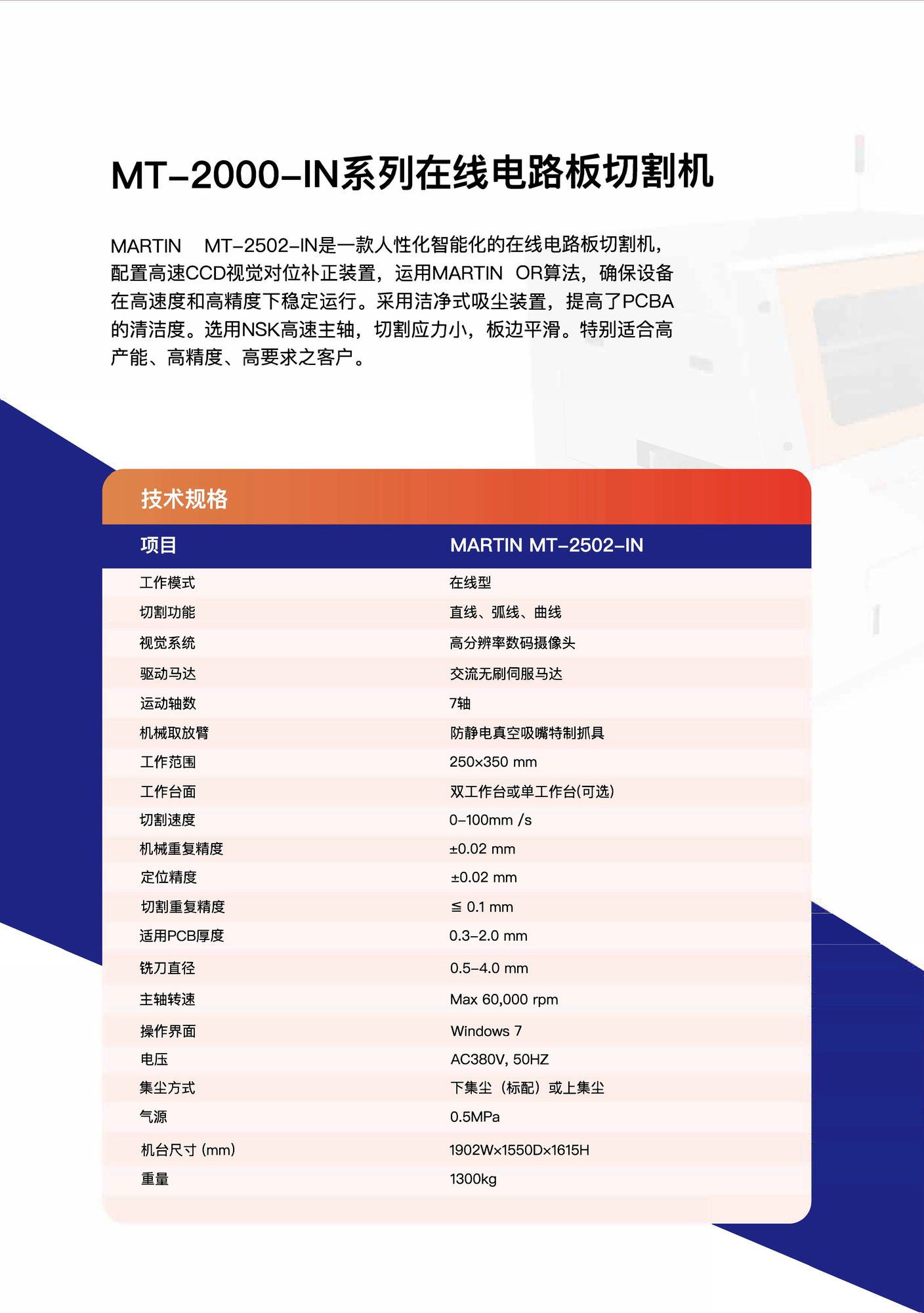 在線分板機(jī)_頁(yè)面_2.jpg