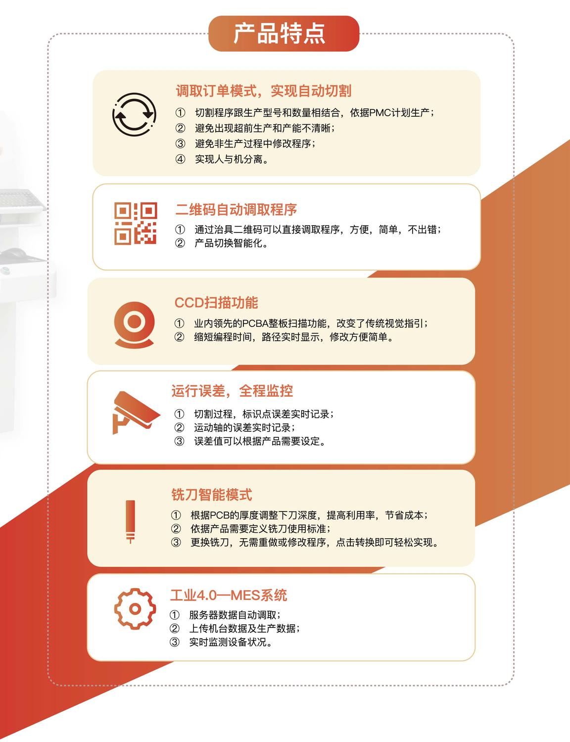 德國(guó)馬丁分板機(jī)-離線_頁(yè)面_3.jpg