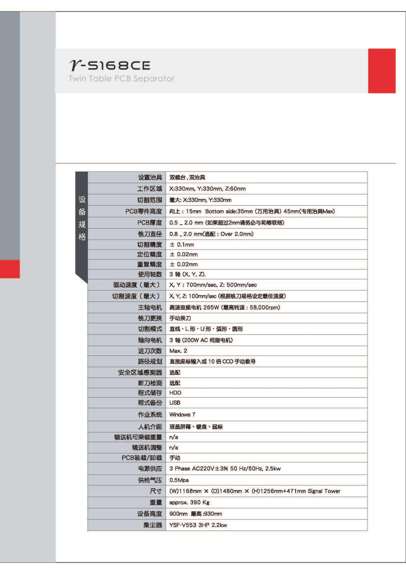 r-S168CE高速分板機(jī)資料_頁(yè)面_2.jpg