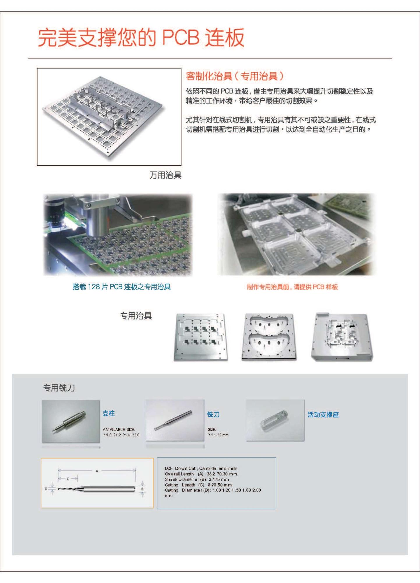 r-S168CE高速分板機(jī)資料_頁(yè)面_3.jpg