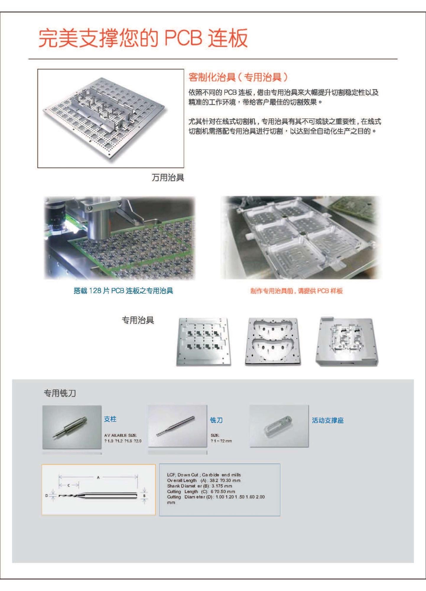 r-S168CE高速分板機資料_頁面_3.jpg